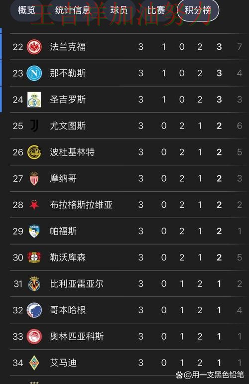 热火在西甲中连续不败纪录继续扩大 也让外界重新评估球队实力