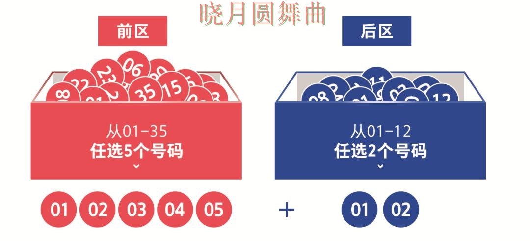 世界杯投注app八强赛重点信息怎么筛选