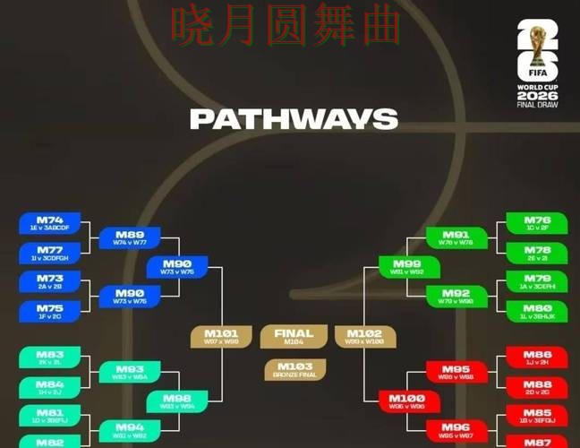 世界杯投注平台八强赛赛前数据怎么看