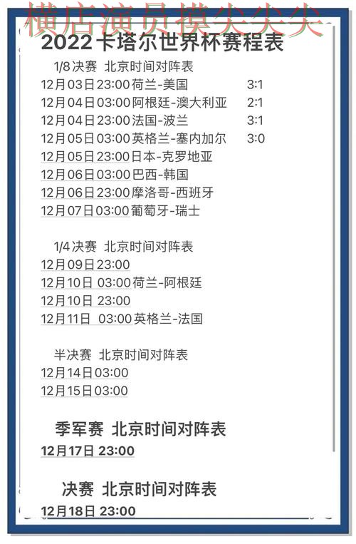 新手必看：世界杯竞猜入口稳定性评测+直播详解 + 世界杯赛事中心